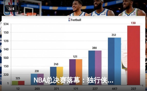 NBA总决赛落幕：独行侠饮恨波士顿，凯尔特人斩获队史第18冠 - 3